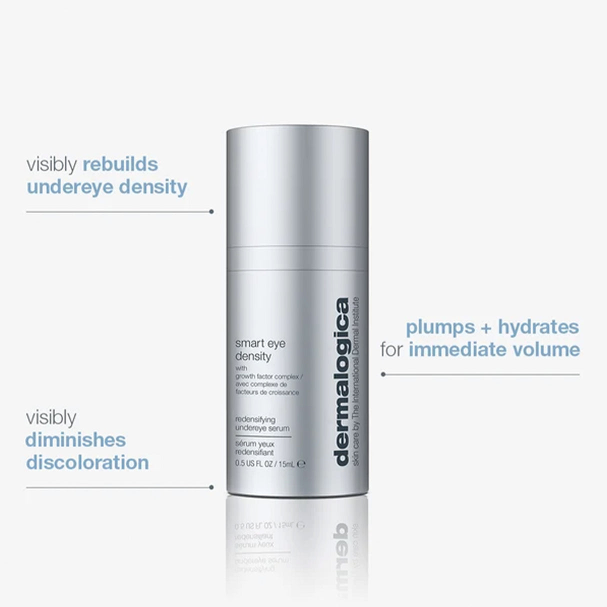Dermalogica Smart Eye Density Serum 15ml