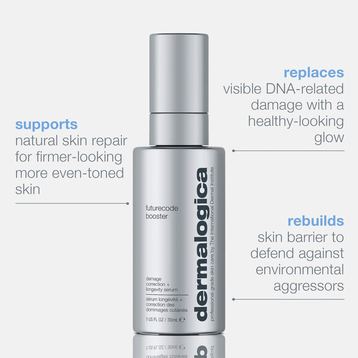 Dermalogica Futurecode Booster 30ml