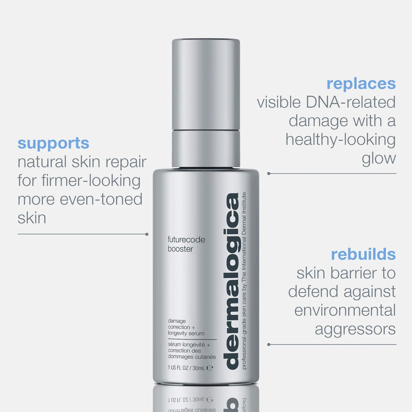 Dermalogica Futurecode Booster 30ml
