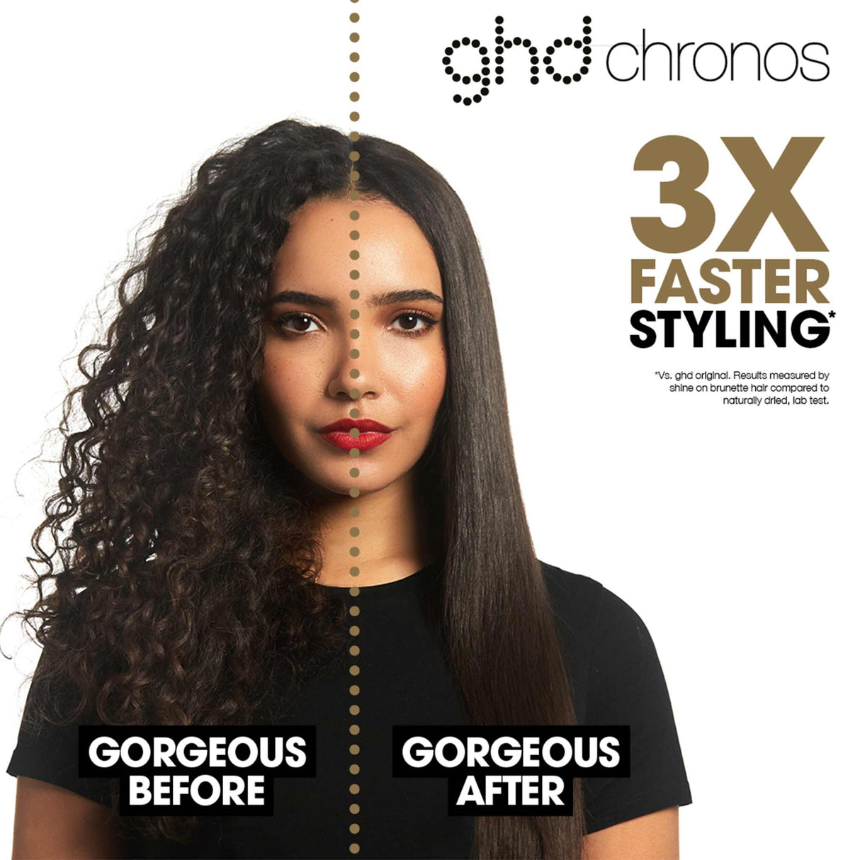 ghd Chronos Classic Hair Straightener - White