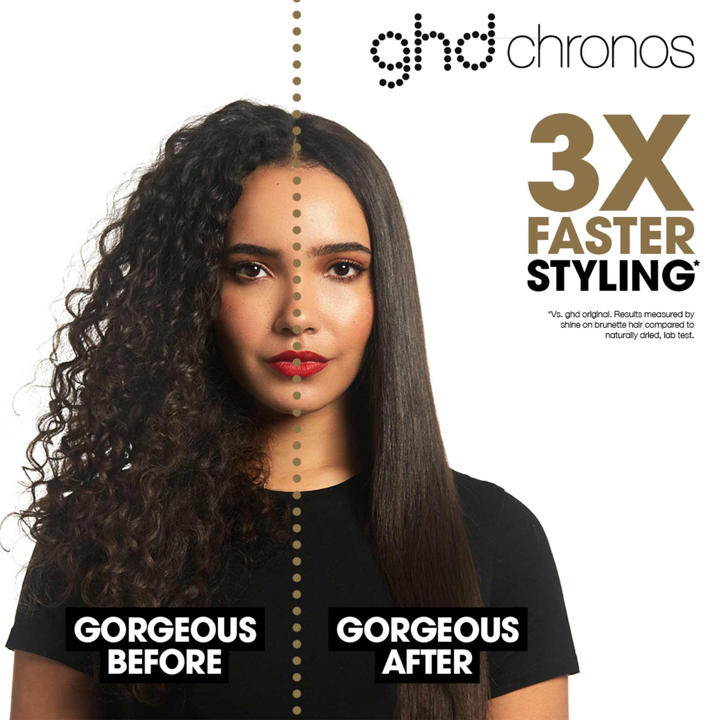 ghd Chronos Classic Hair Straightener - White