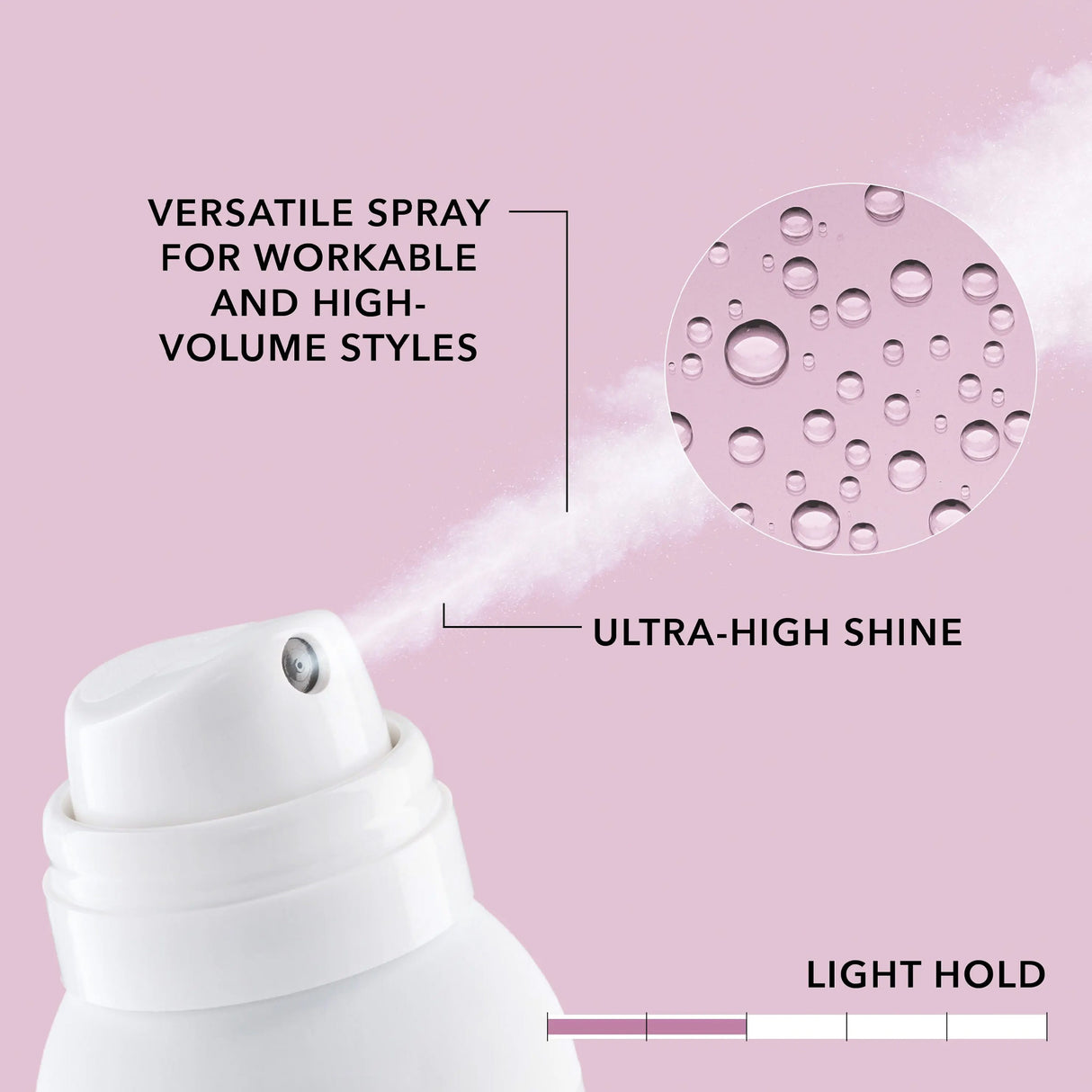 Goldwell StyleSign Heat Styling Blowout & Texture Spray 200ml