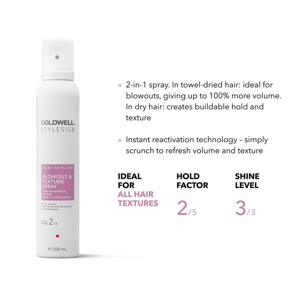 Goldwell StyleSign Heat Styling Blowout & Texture Spray 200ml