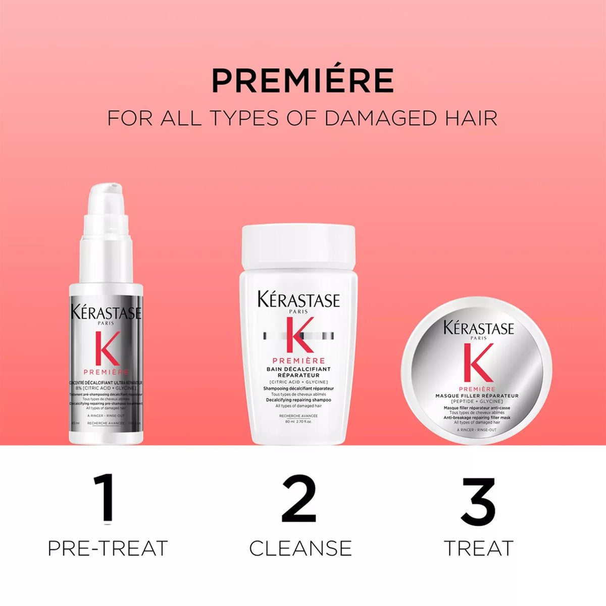 Kérastase Première Discovery Gift Set