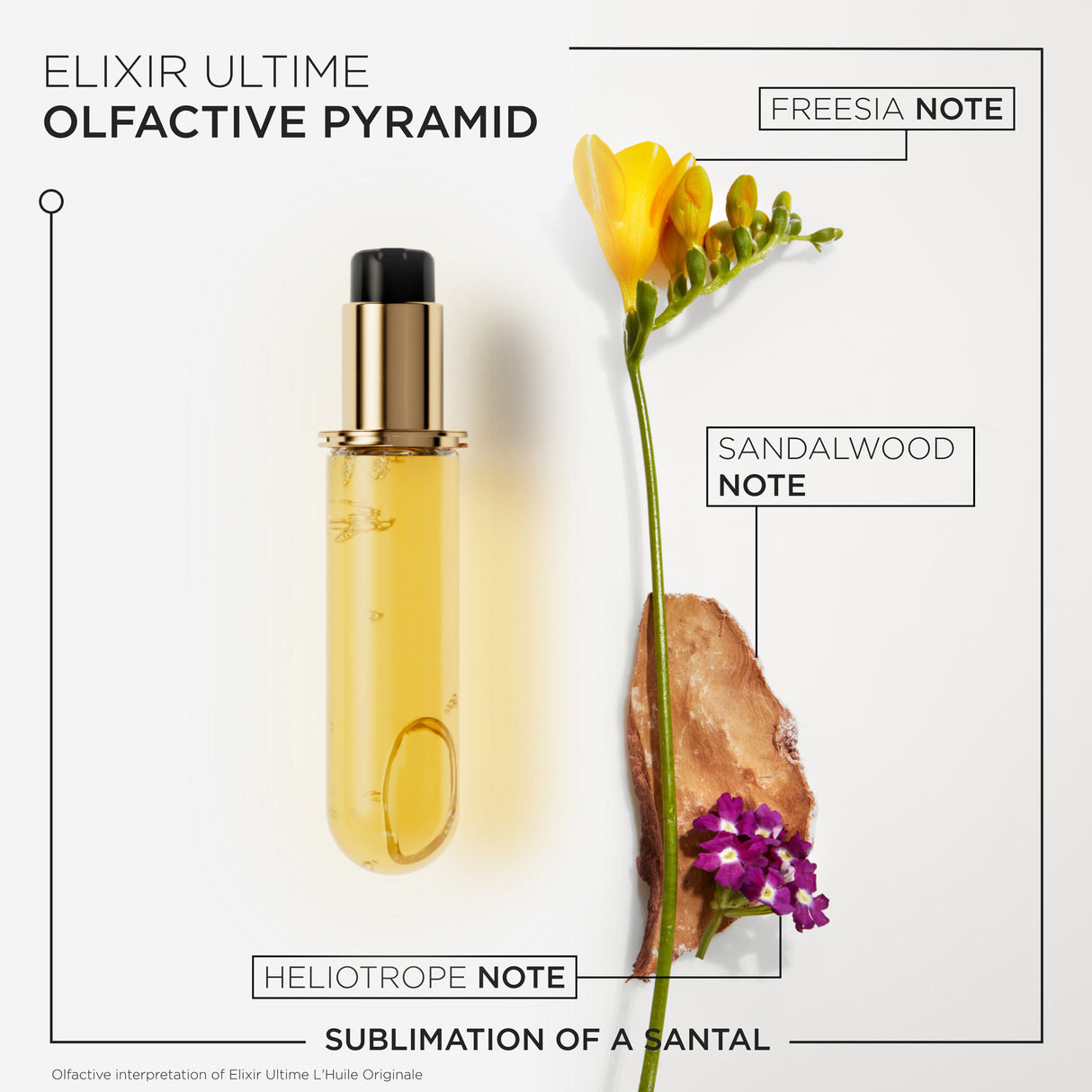 Kérastase Elixir Ultime L'Huile Originale Refill Hair Oil 75ml