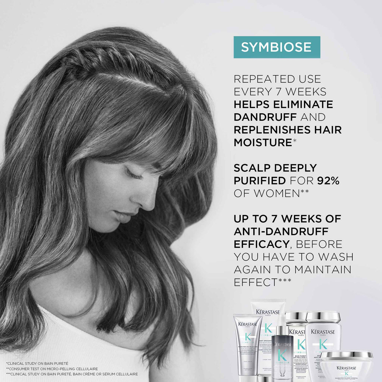 Kérastase Symbiose Micro-Peeling Cellulaire 200ml
