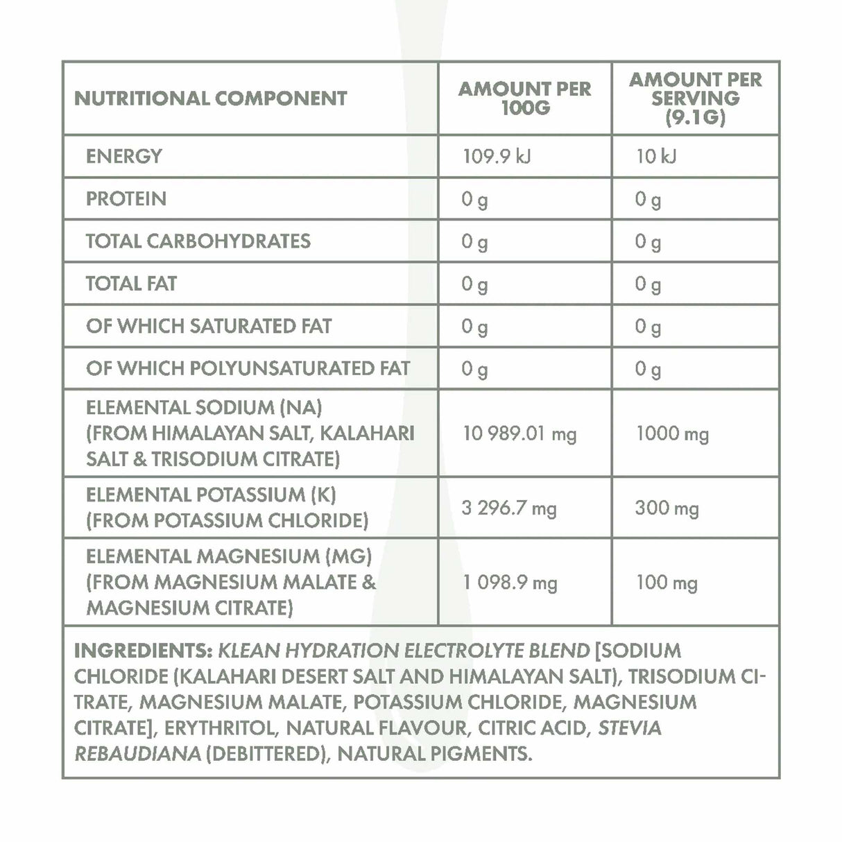 Klean+ Electrolyte Marshmallow Delight