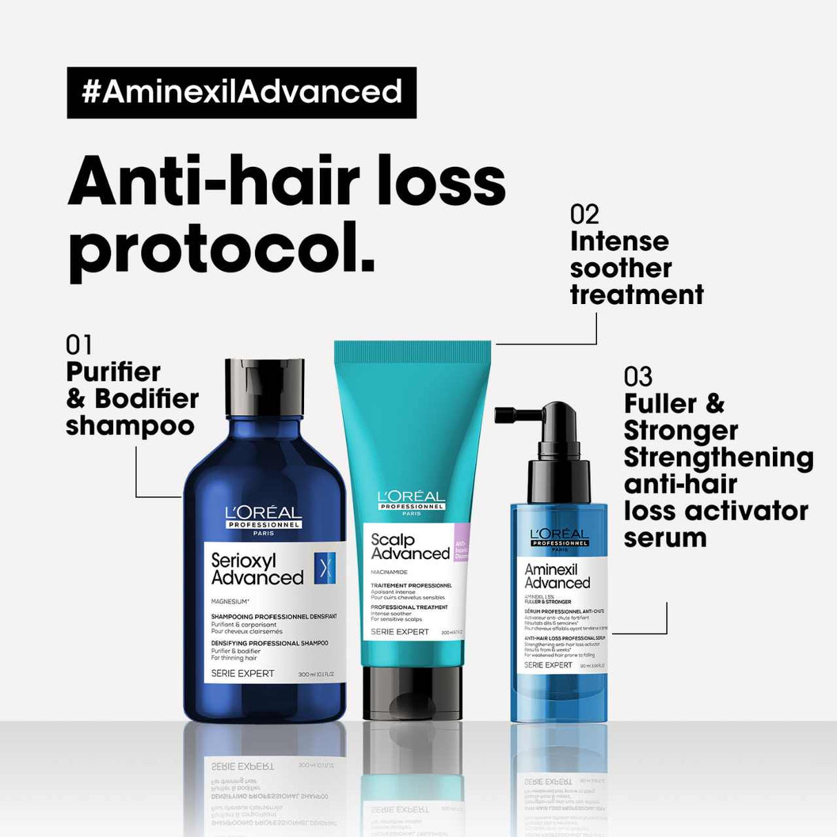 L'Oreal Professionnel Scalp Advanced Aminexil Advanced Serum 90ml