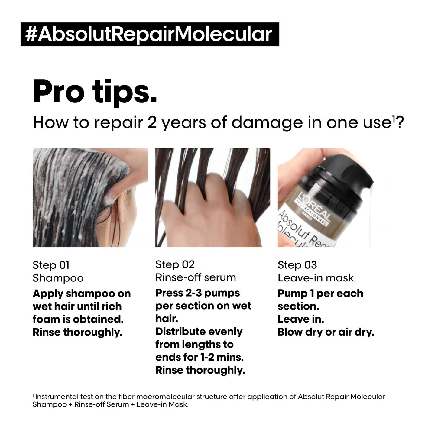 L'Oreal Professionnel Absolut Repair Molecular Rinse-off Serum 250ml