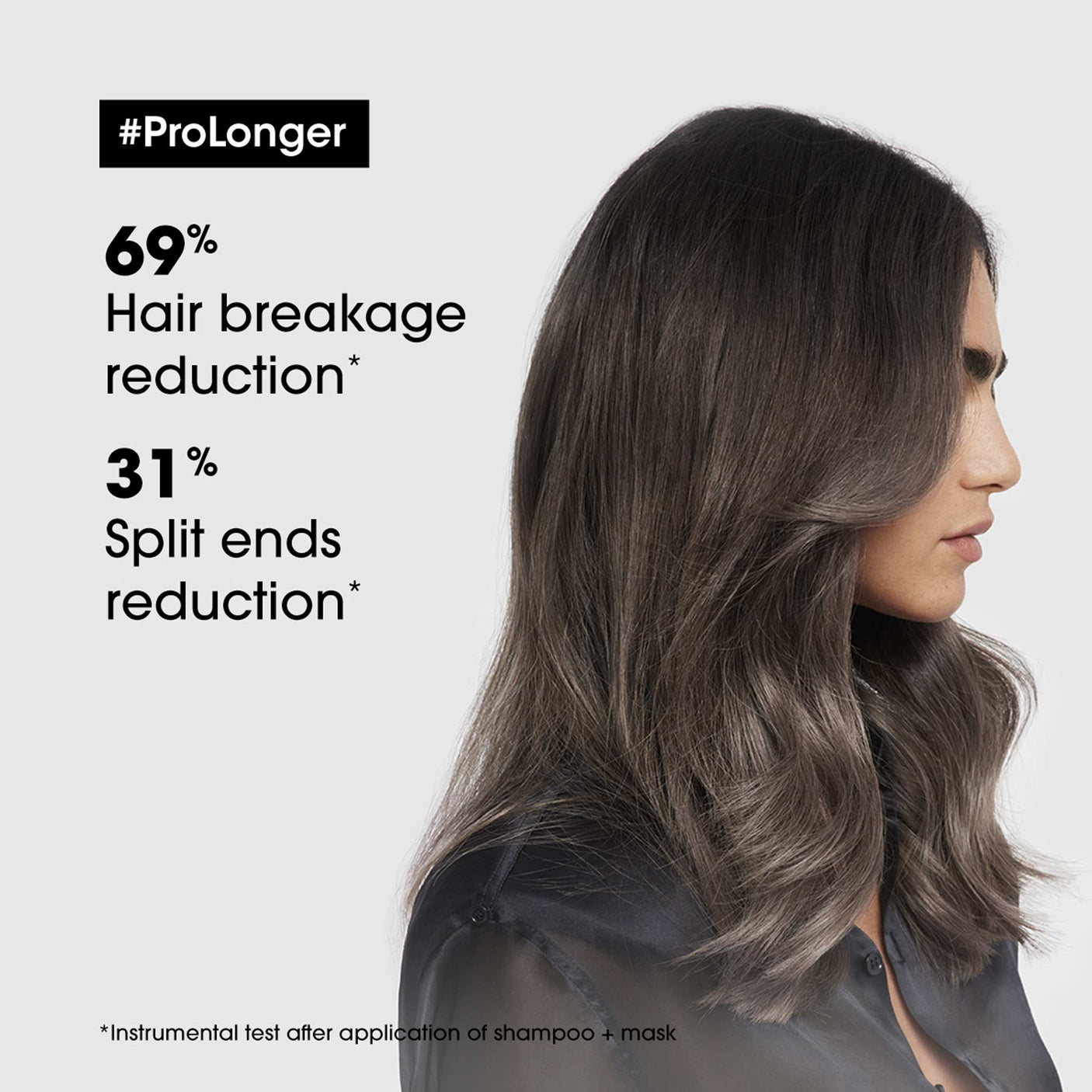 L'Oreal Professionnel Pro Longer Lengths Renewing Masque 250ml