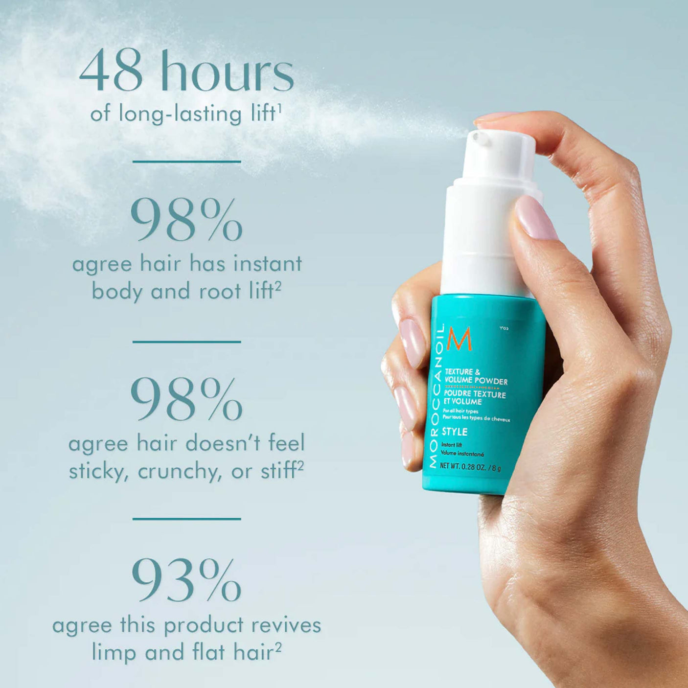 Moroccanoil Texture & Volume Hair Powder 8g