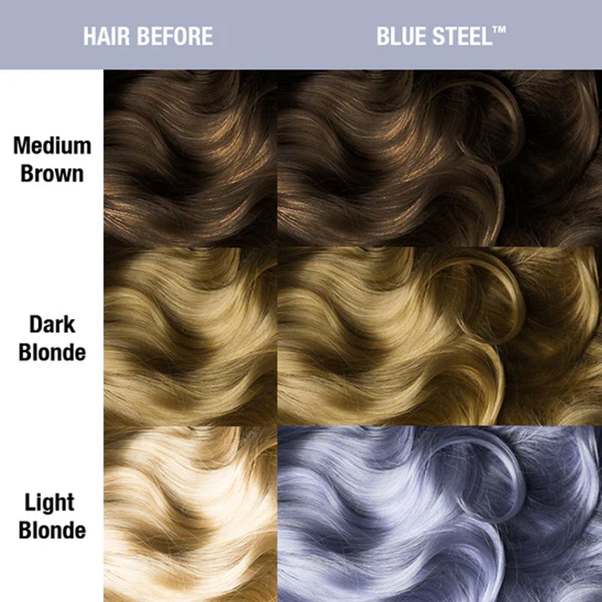 Manic Panic Silvertones Blue Steel 118ml