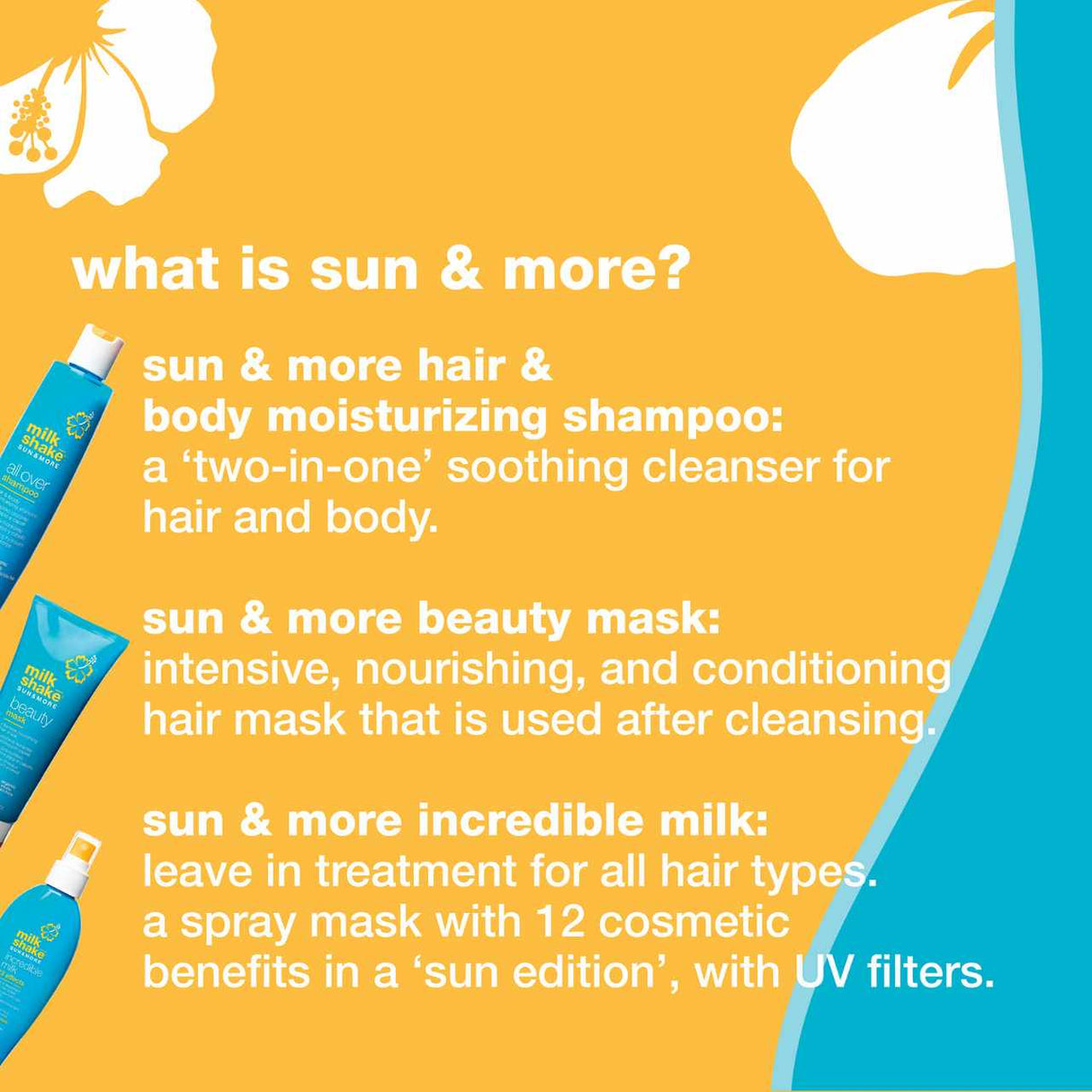 Milkshake Sun & More All Over Shampoo 250ml
