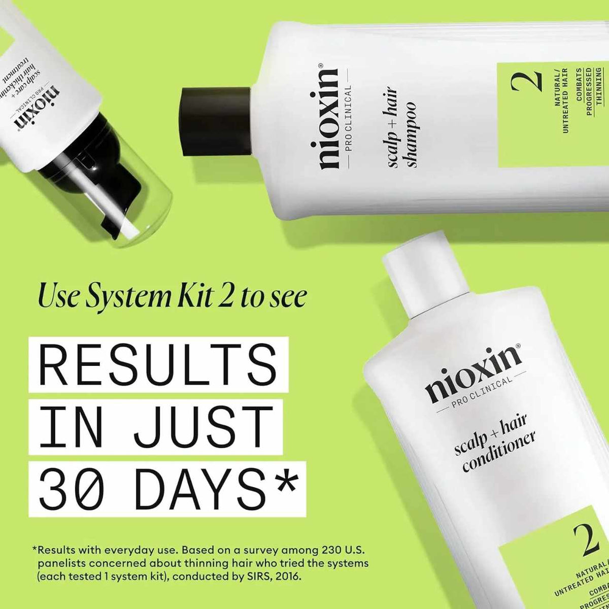 Nioxin System 2 Shampoo & Conditioner Duo