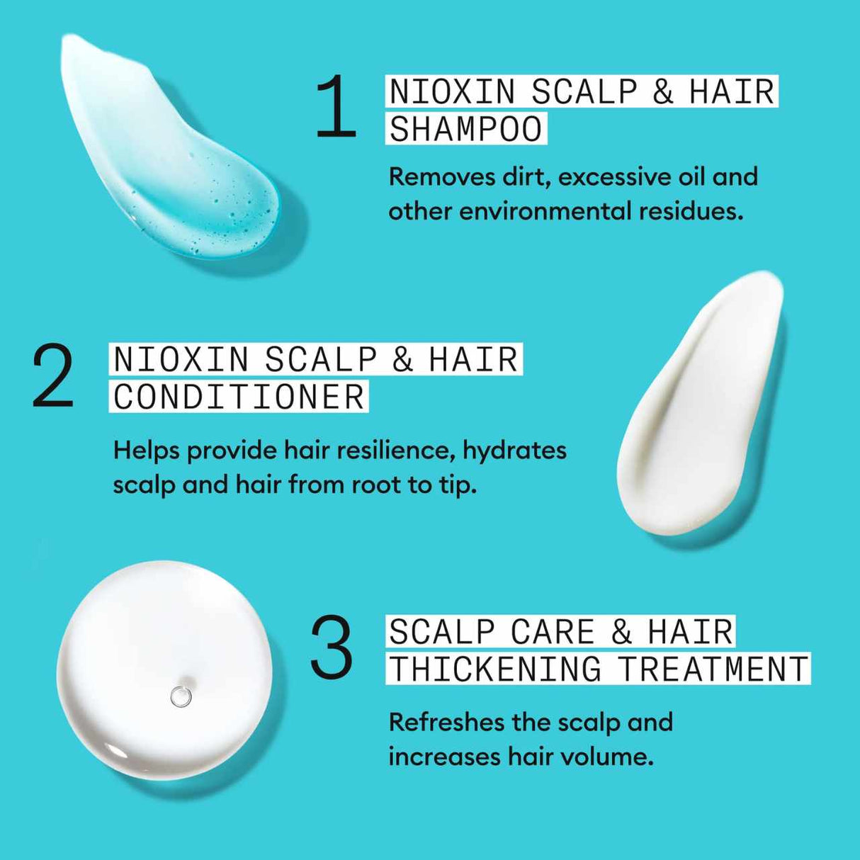 Nioxin System 3 Shampoo & Conditioner Duo