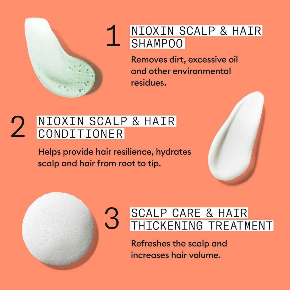 Nioxin System 4 Shampoo & Conditioner Duo