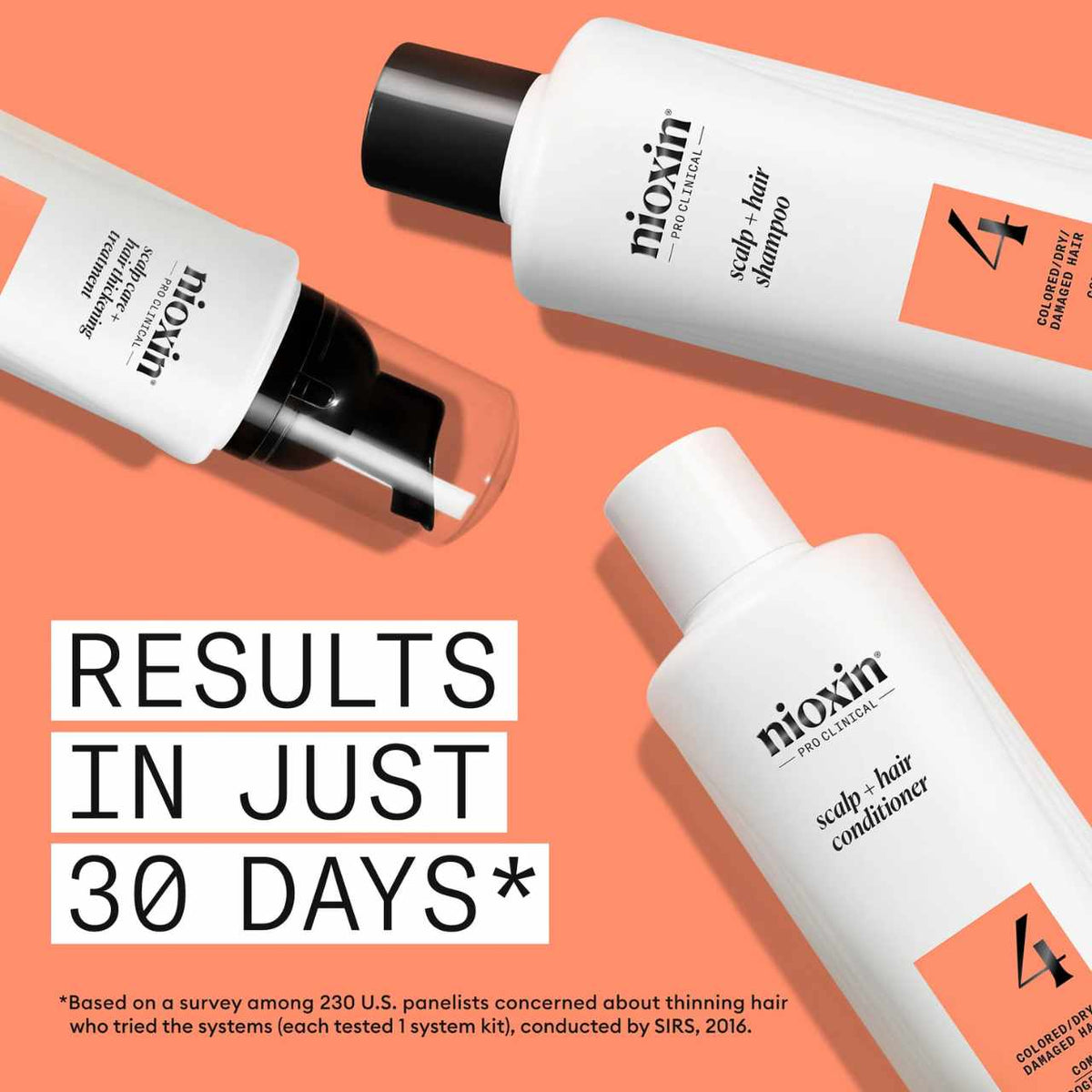 Nioxin System 4 Loyalty Kit