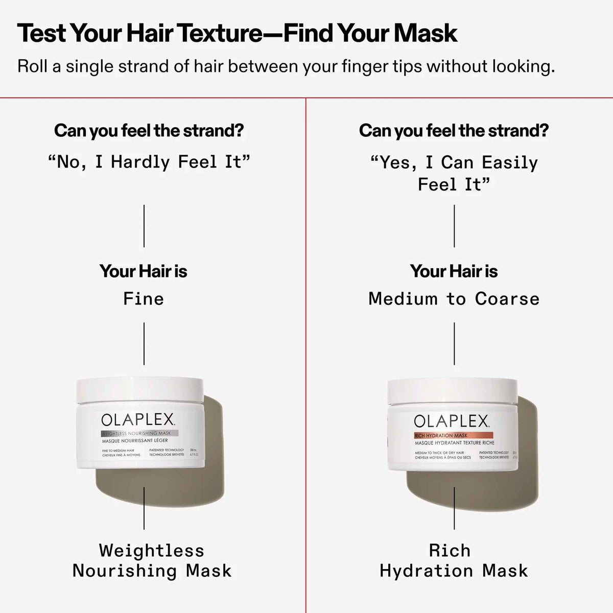 Olaplex Weightless Nourishing Mask 200ml
