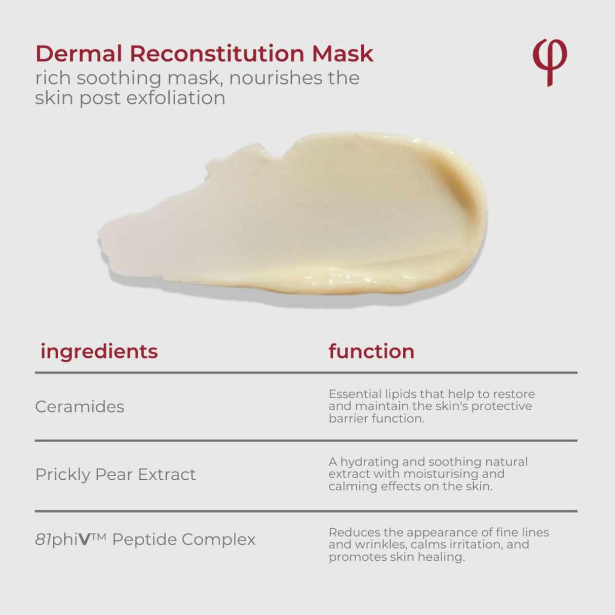 Optiphi Active Dermal Reconstitution Mask 50ml