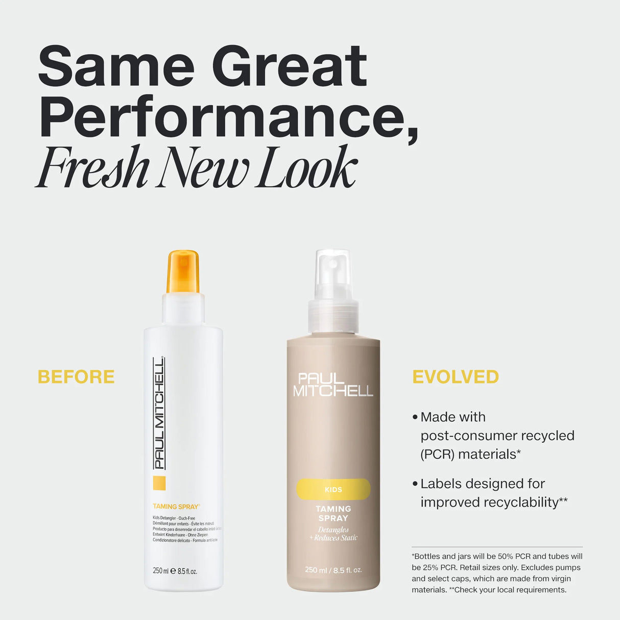 Paul Mitchell Kids Baby Don't Cry Taming Spray Conditioner 250ml