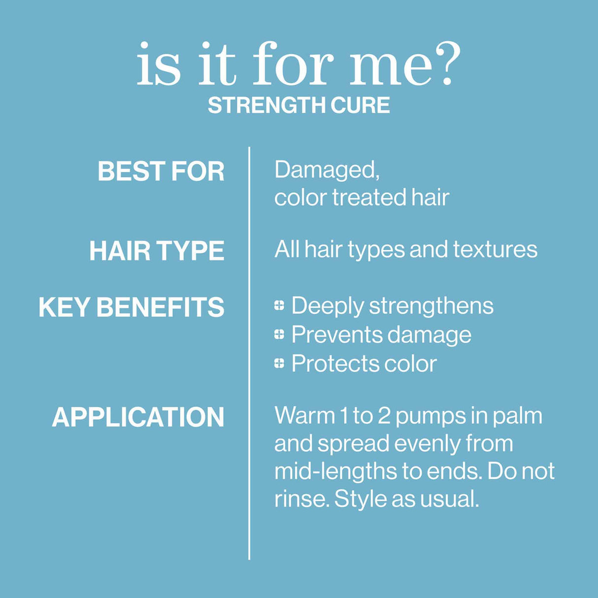 Pureology Strength Cure Dream Healer Serum 100ml