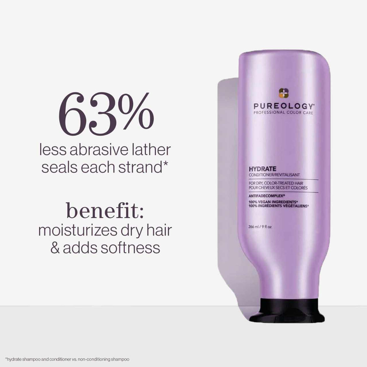 Pureology Hydrate Conditioner 266ml
