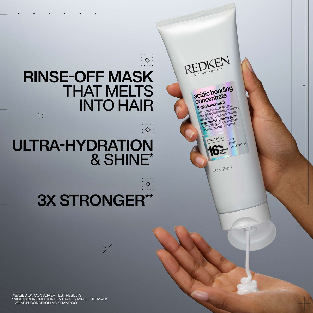 Redken Acidic Bonding Gift Set