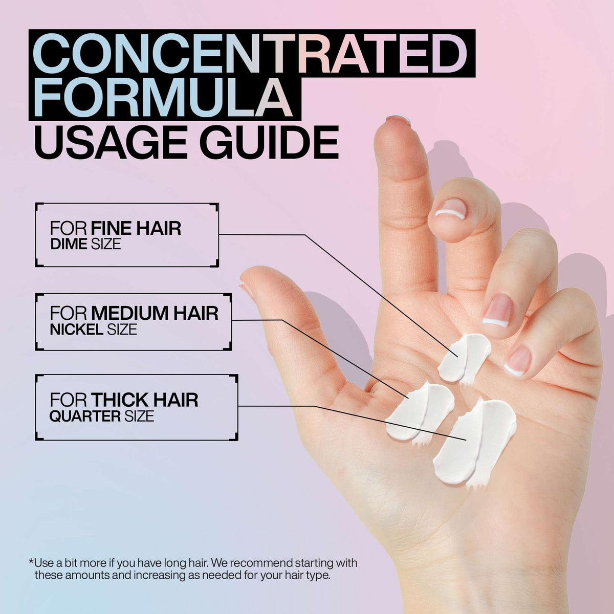 Redken Acidic Bonding Bundle