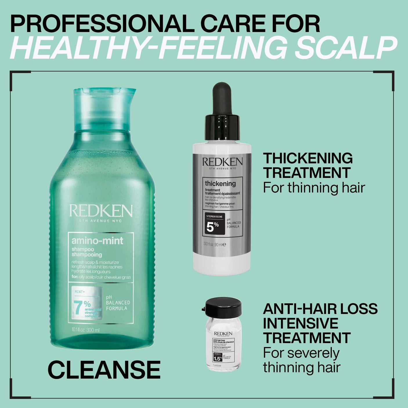 Redken Thickening Stemoxydine Treatment 90ml