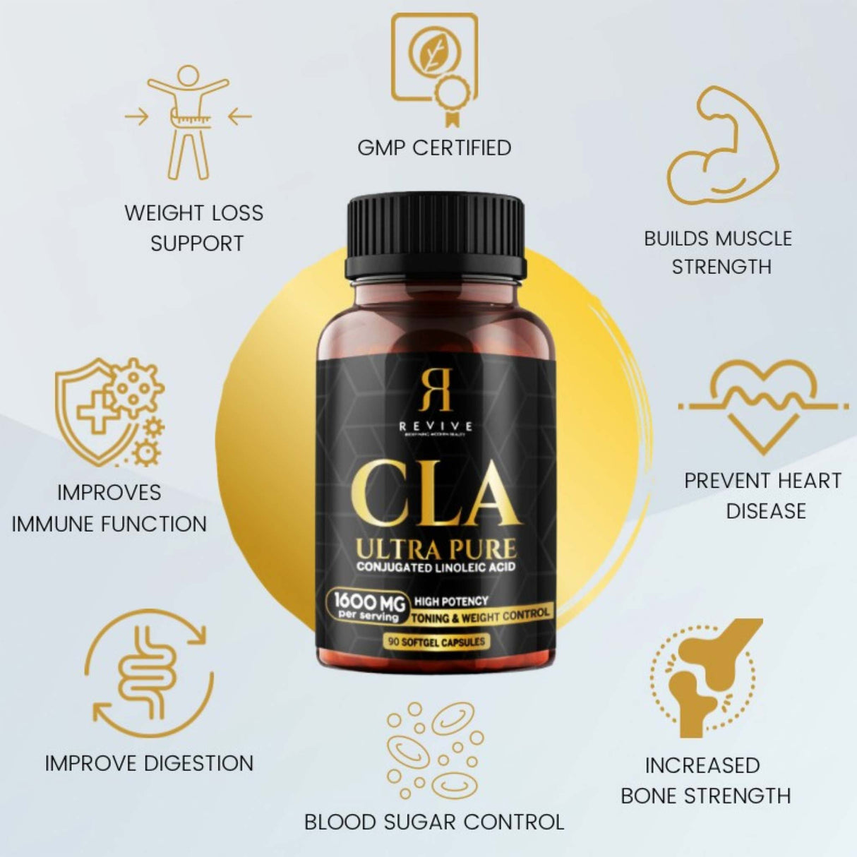 Revive CLA