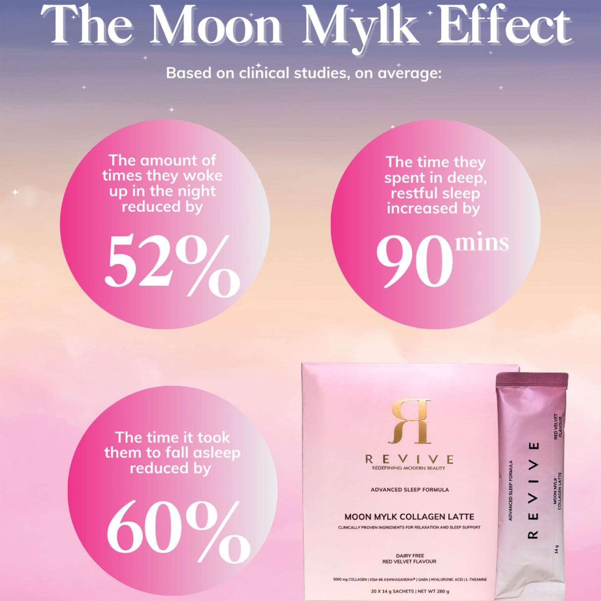 Revive Moon Mylk Collagen Latte - Advanced Sleep Formula Latte - Red Velvet