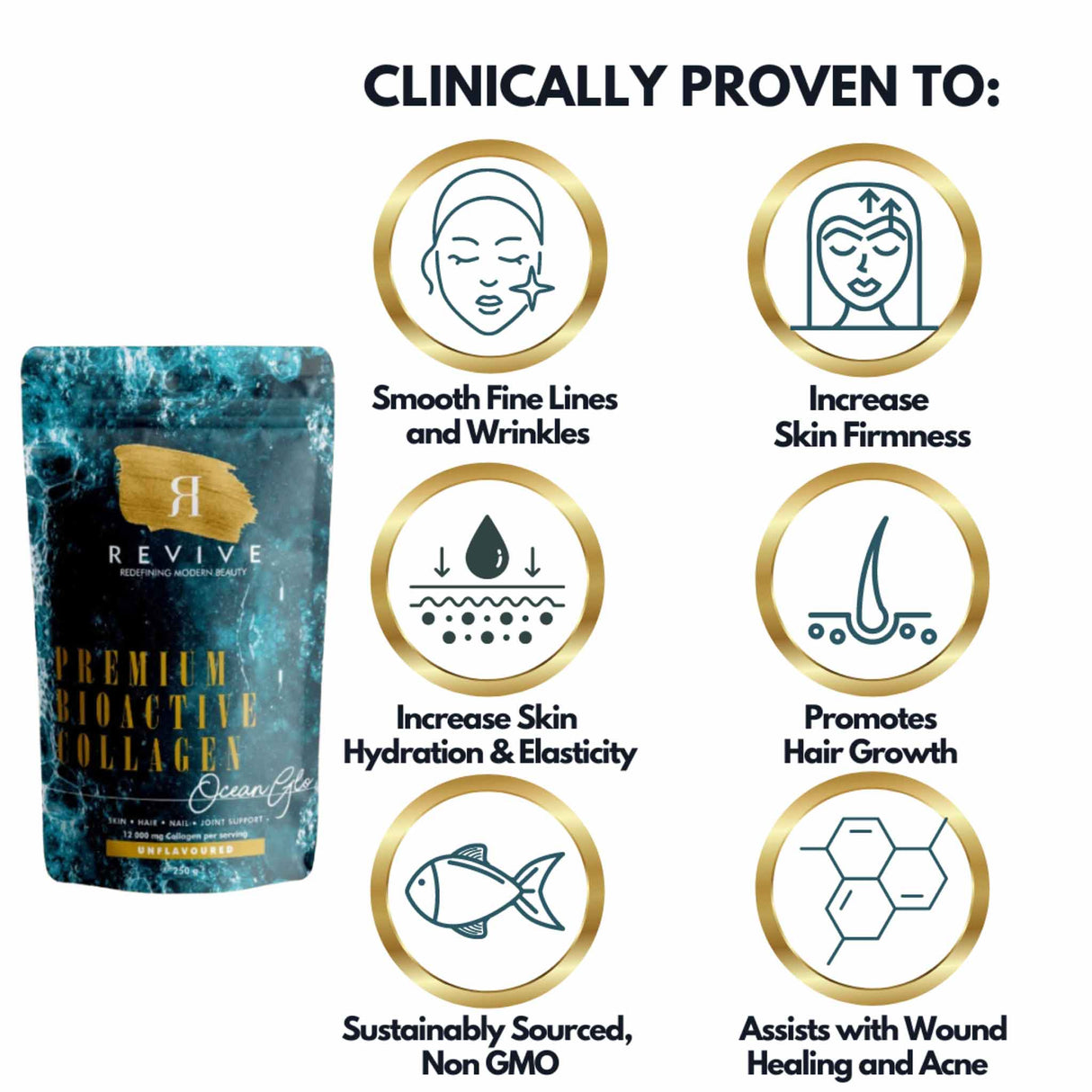 Revive Oceanglo - Natural Marine Collagen