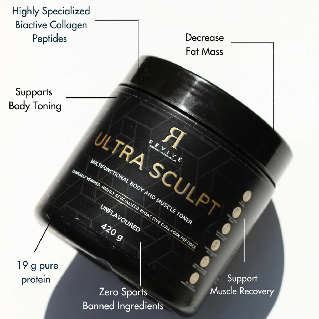 Revive Ultra Sculpt - Multifunctional Body & Muscle Toner