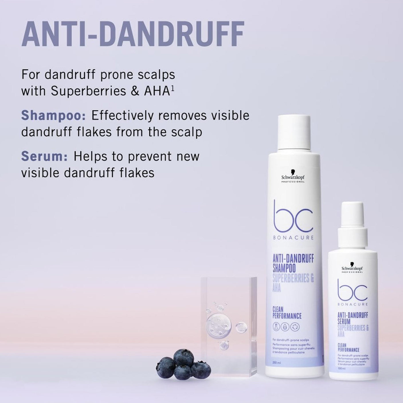 Schwarzkopf BC Anti-Dandruff Shampoo 250ml