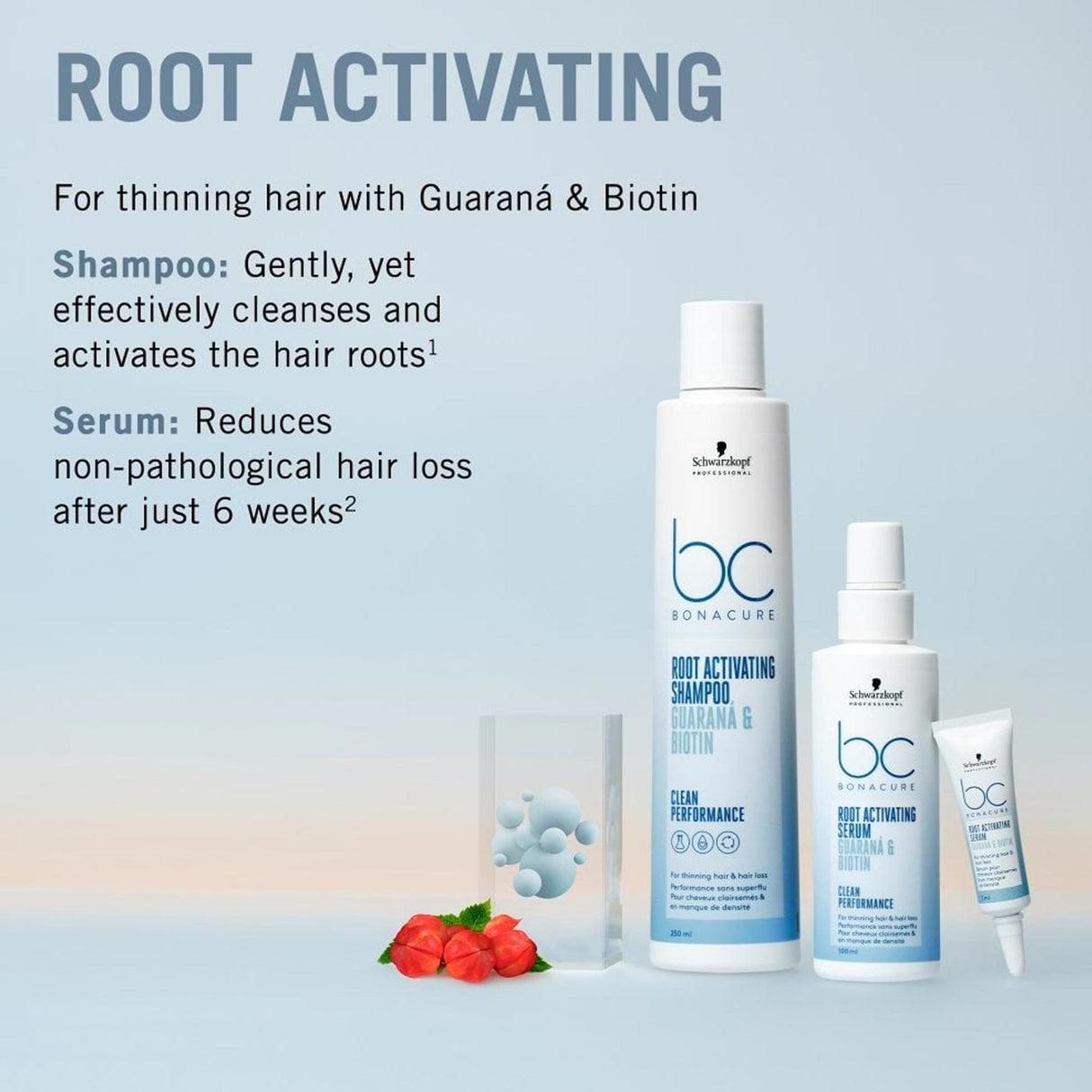 Schwarzkopf BC Root Activating Shampoo 250ml