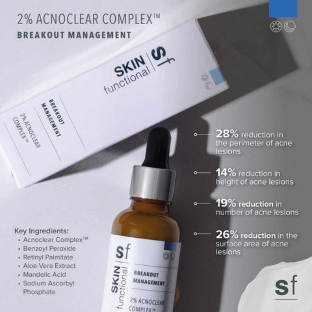 Skin Functional Breakout Management 30ml