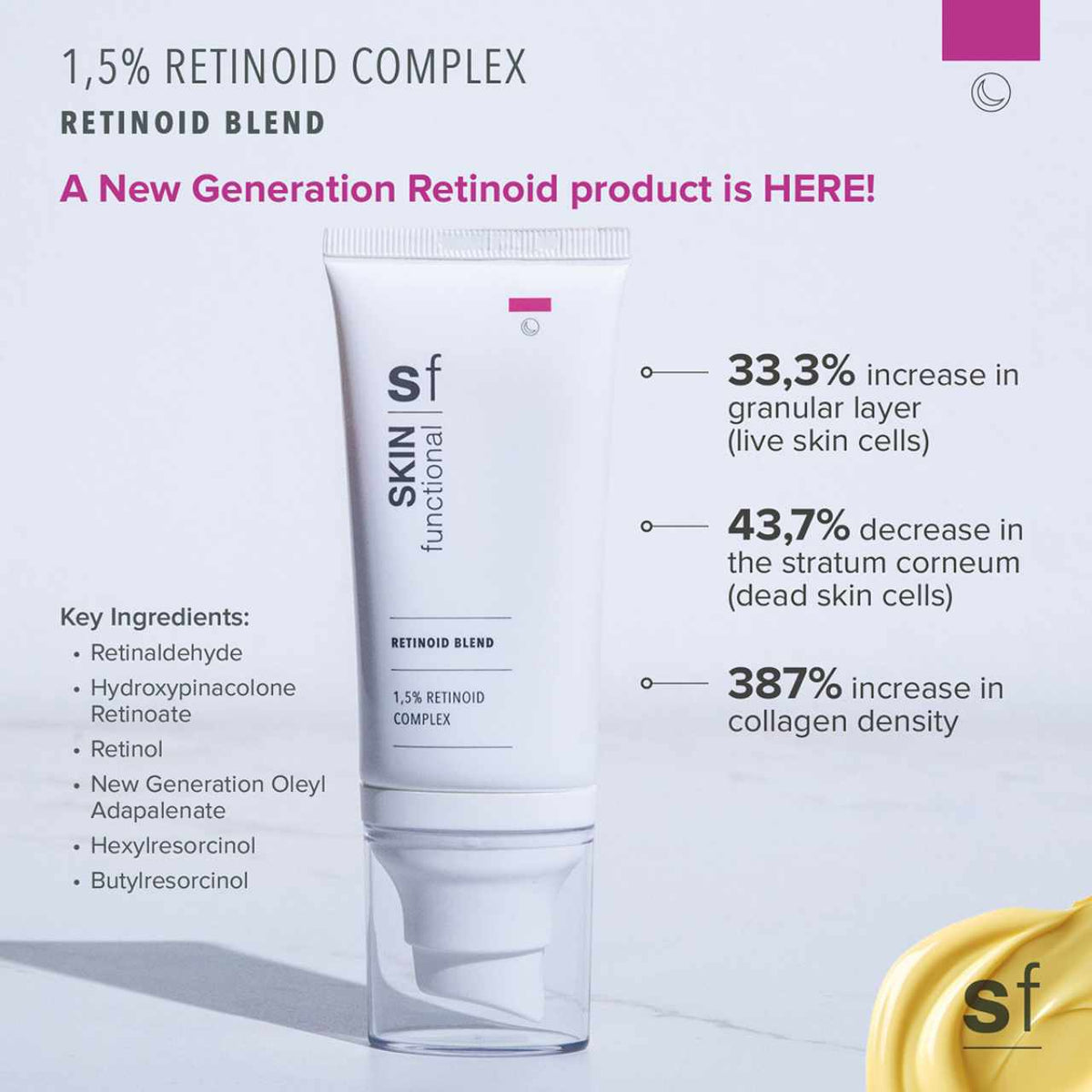Skin Functional Retinoid Blend 50ml