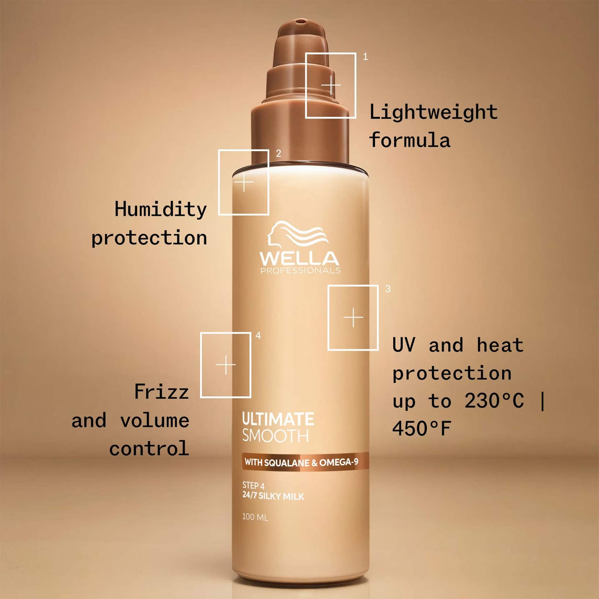 Wella Ultimate Smooth 24/7 Silky Milk
