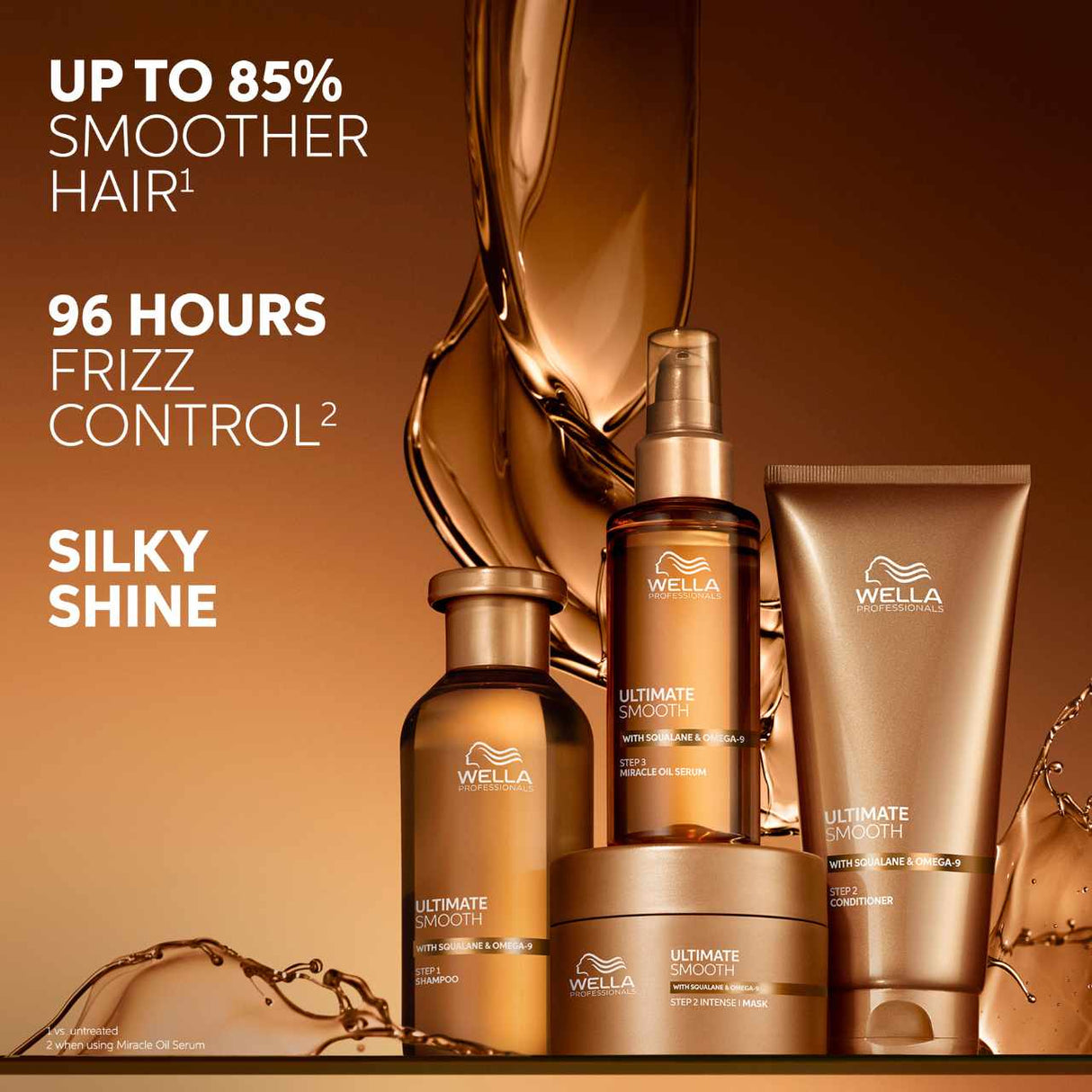 Wella Ultimate Smooth Conditioner 1000ml