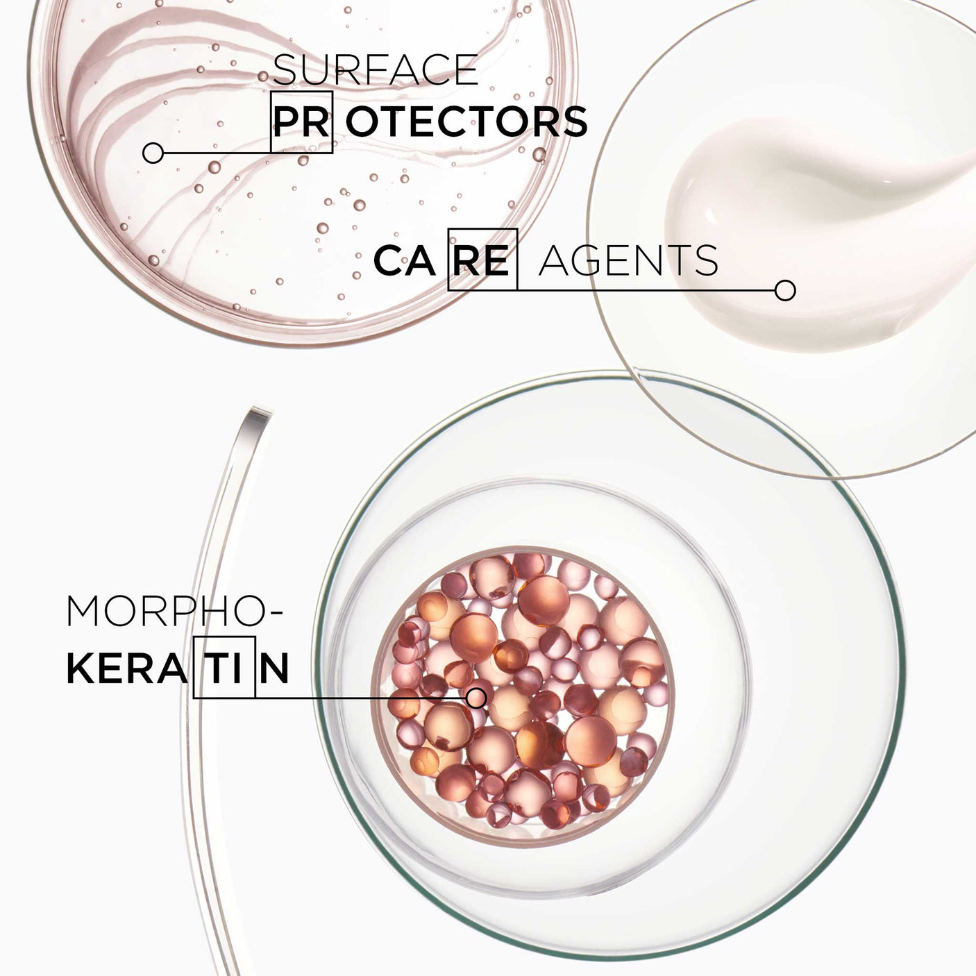 Kérastase Maskeratine Discipline 200ml