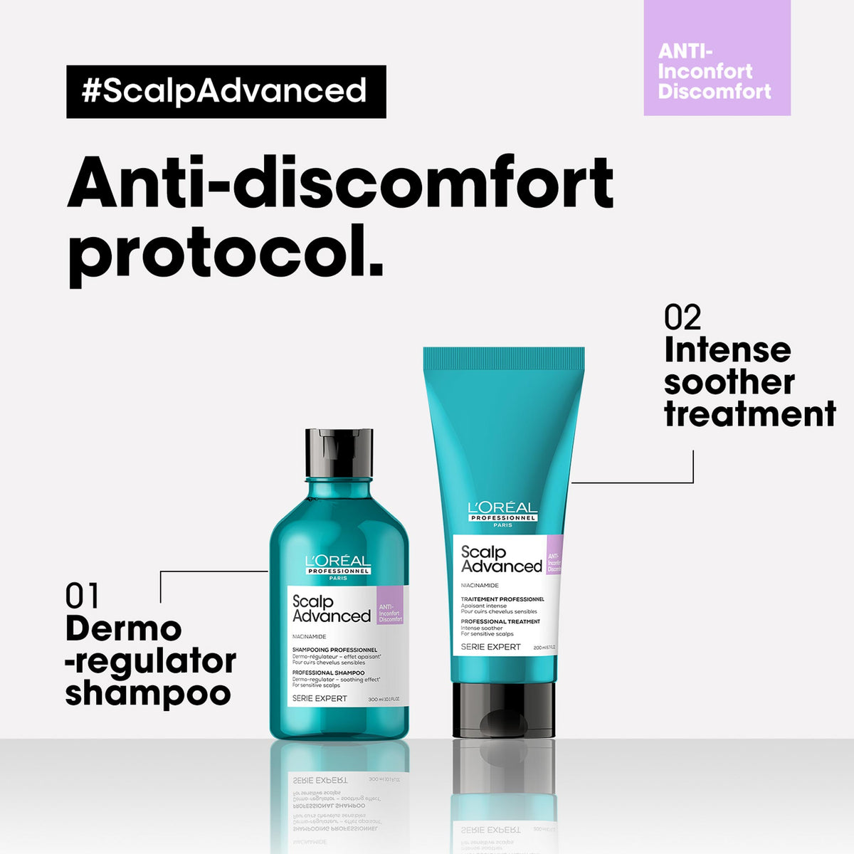 L&#39;Oreal Anti-Discomfort Dermo-Regulator Shampoo | Retail Box