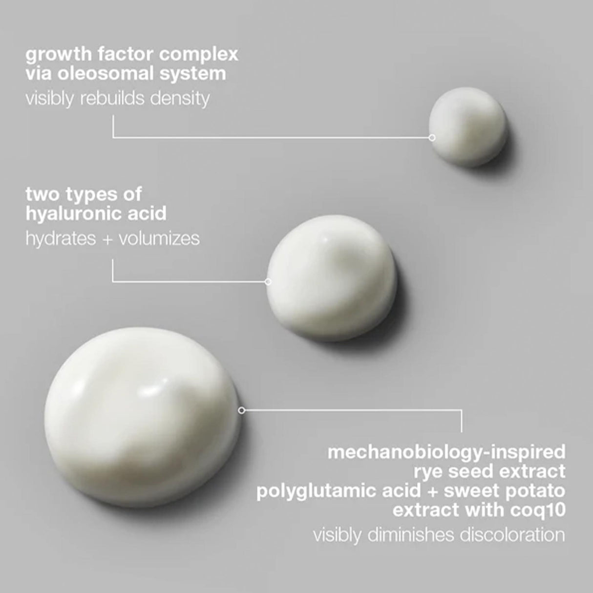Dermalogica Smart Eye Density Serum 15ml