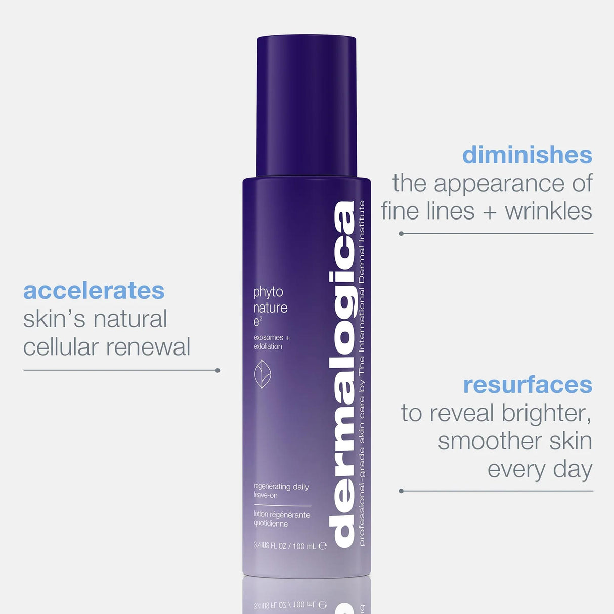 Dermalogica Phyto-Nature Regenerating Daily Exosome Leave-on Treatment 100ml