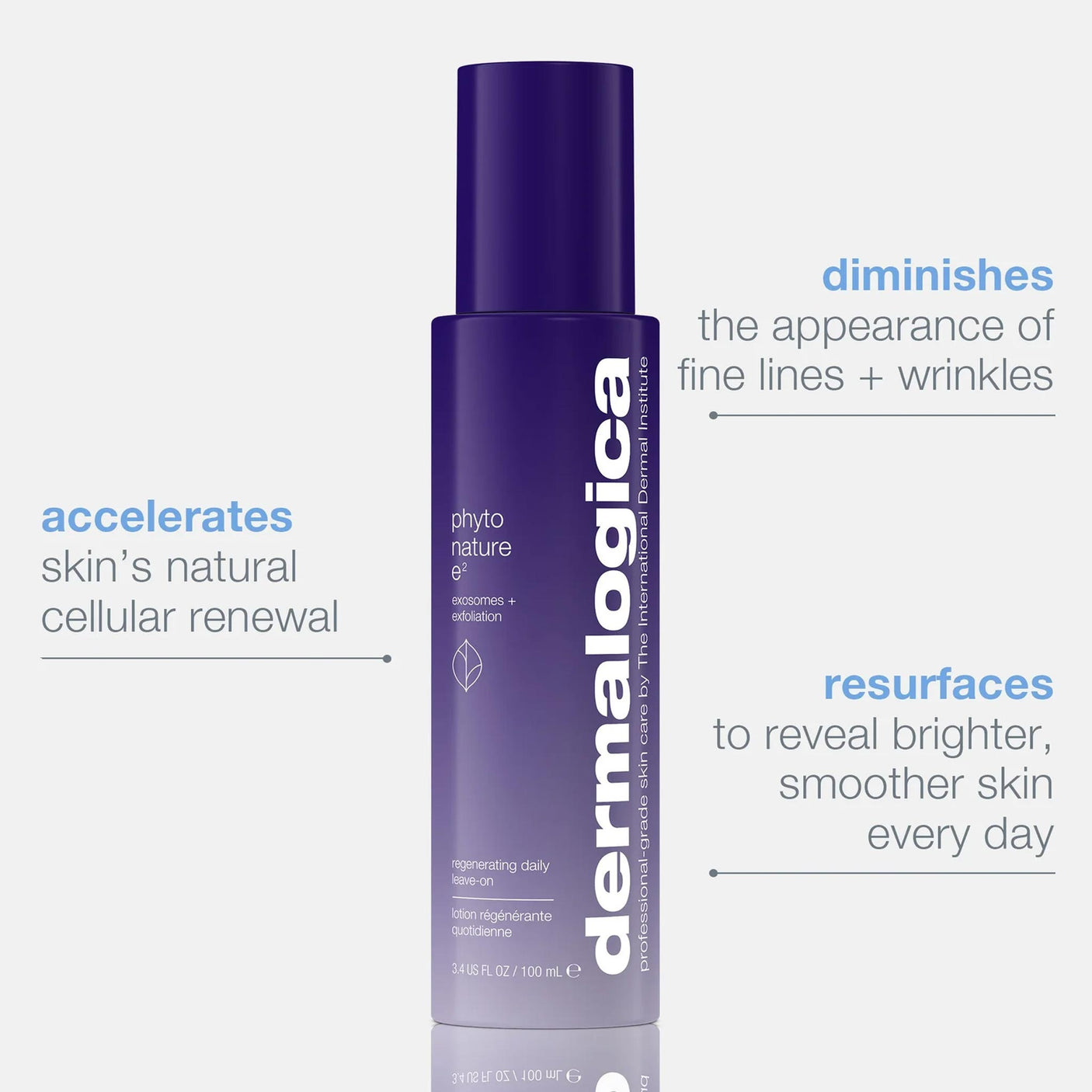 Dermalogica Phyto-Nature Regenerating Daily Exosome Leave-on Treatment 100ml