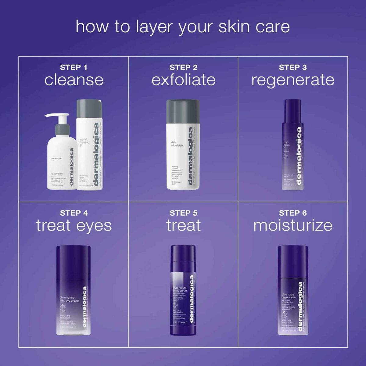 Dermalogica Phyto-Nature Regenerating Daily Exosome Leave-on Treatment 100ml