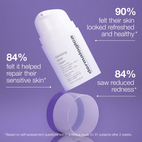 Dermalogica Stabilizing Repair Cream 50ml