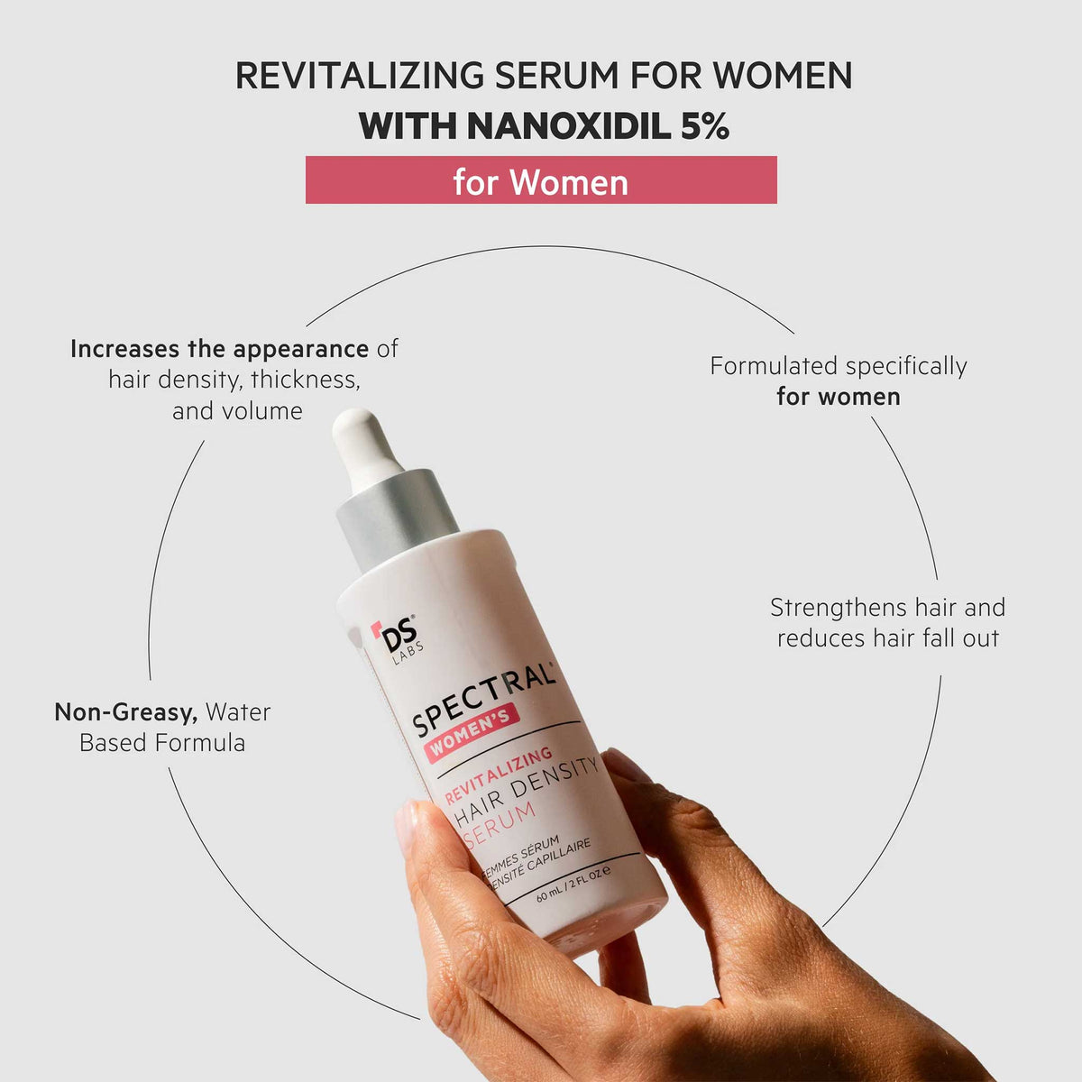 DS Laboratories Spectral CSF Revitalizing Serum for Women 60ml