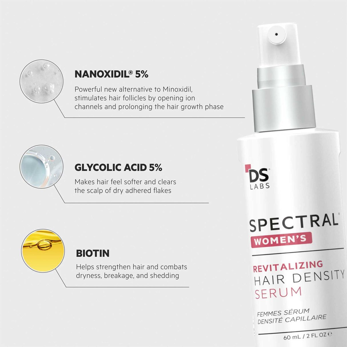 DS Laboratories Spectral CSF Revitalizing Serum for Women 60ml