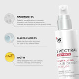 DS Laboratories Spectral CSF Revitalizing Serum for Women 60ml
