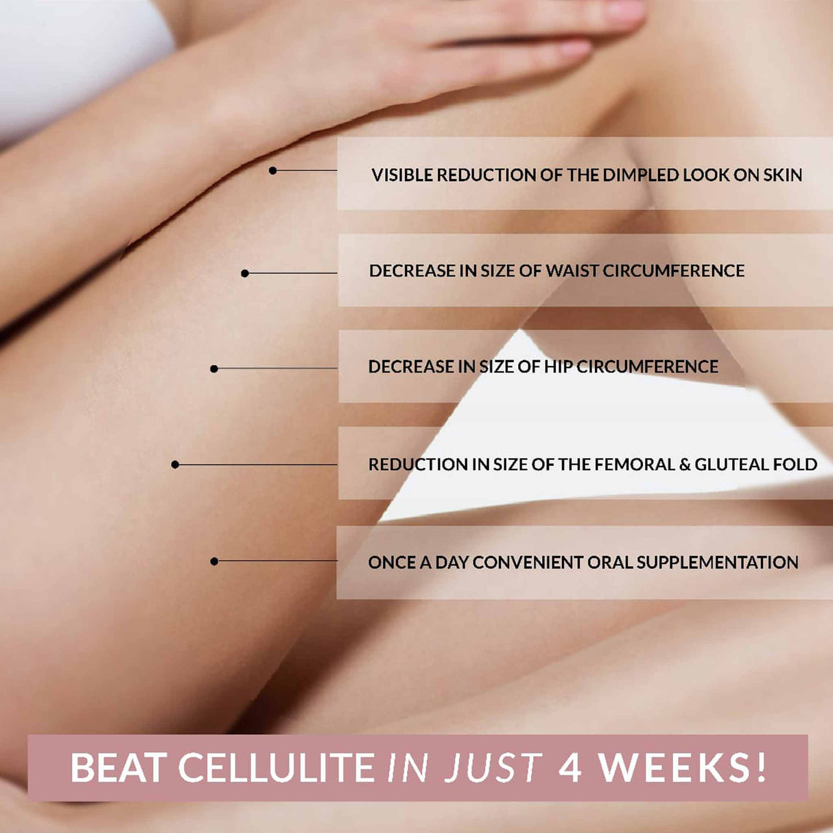 Equilibrium DIMP-LESS Cellulite Supplement 60's